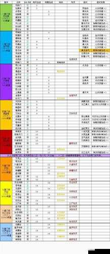 江湖论剑门派选择推荐及各门派选择数据参考详细指南