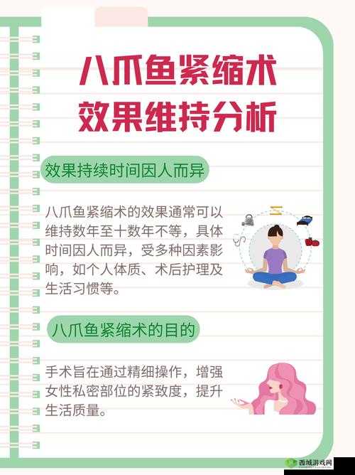 八爪鱼紧缩术：神奇的整形方式