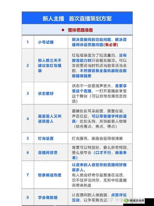 成品直播大全观视频的技巧有哪些：提升观看体验的实用方法