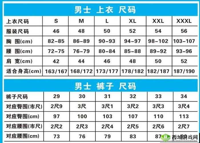 日本尺码与欧美尺码的区别:你需要知道的事