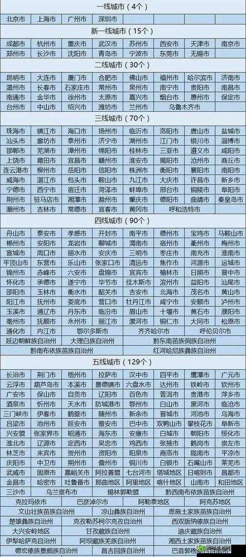 仙踪林一线二线三线免费：相关内容介绍