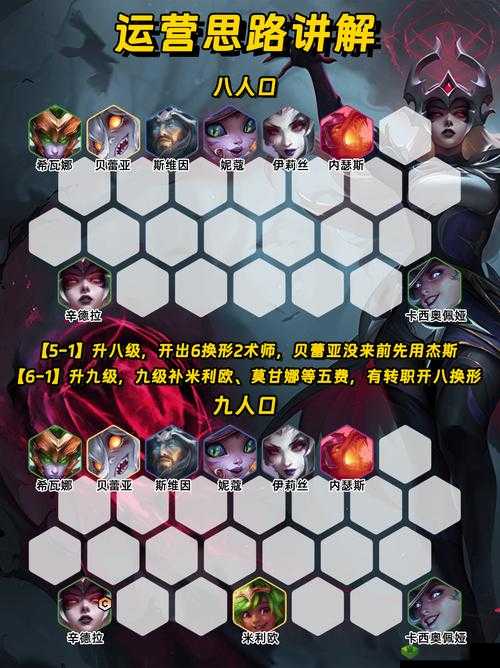 《金铲铲之战爆杀流德莱文阵容新玩法，轻松搭配》