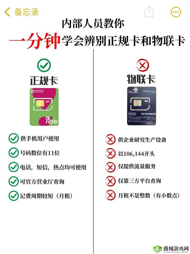 国内精品卡 1 卡 2 卡区别大揭秘