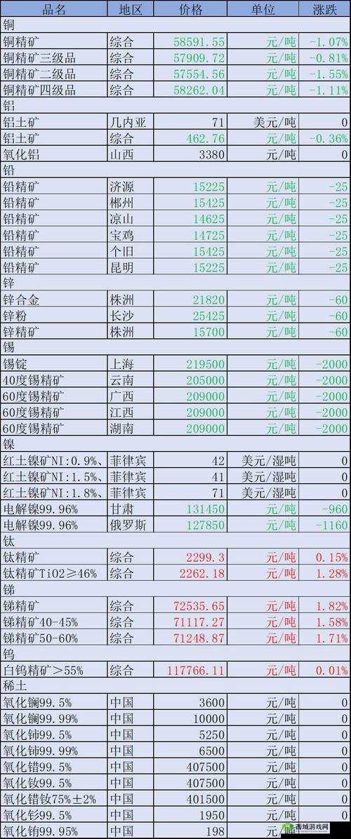 你猜国产矿转码专一 2023 新花样揭秘