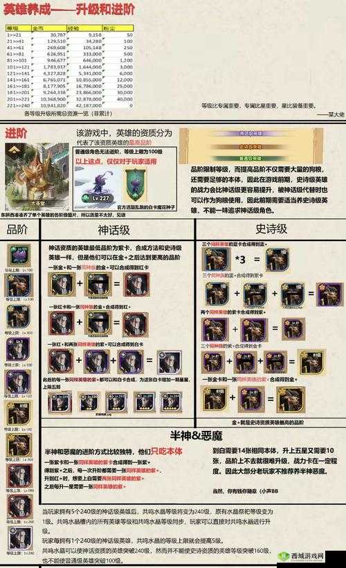 刚少传说 1 6 正式版全方位通关指南与技巧大揭秘