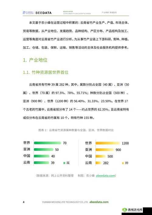 一线产区与二线产区比较分析论文:差异与趋势