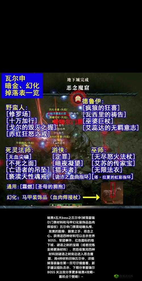 暗黑魔神世界BOSS挑战攻略详解：征服传奇魔王的必备指南与秘籍揭秘