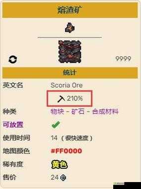 泰拉瑞亚矿石获取攻略：找矿与挖矿技巧分享