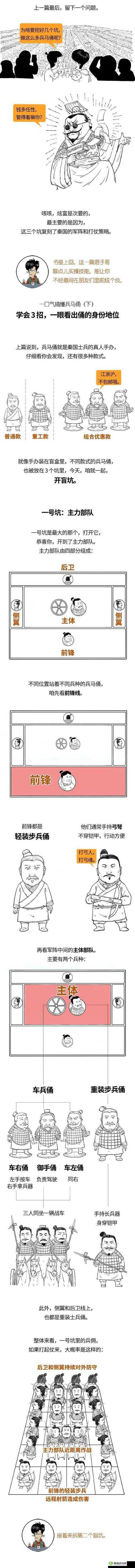 《仁王兵马俑攻略手册:解锁兵马俑战斗秘籍与攻略指南》