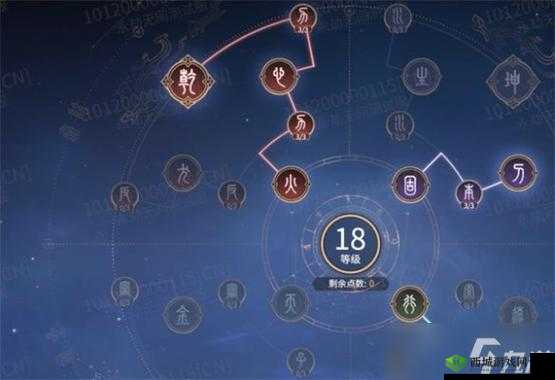 永劫无间,天赋与印记的深度探索