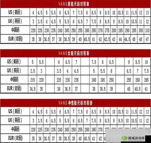 亚洲无人区码二码三码区别图：详细解析其不同之处及特点