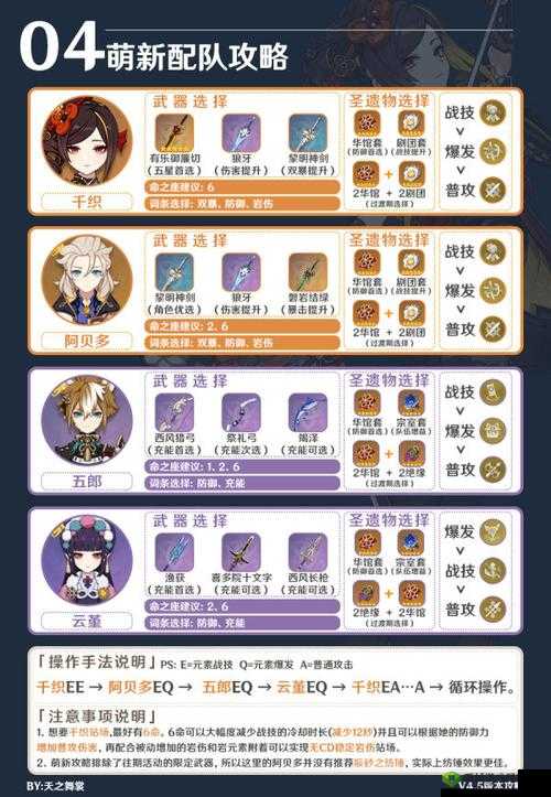 原神神里池子四星角色揭秘，详细介绍及在资源管理策略中的关键角色
