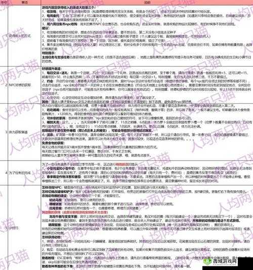 伊甸园的骄傲，新手前期开荒必备注意事项与高效技巧指南