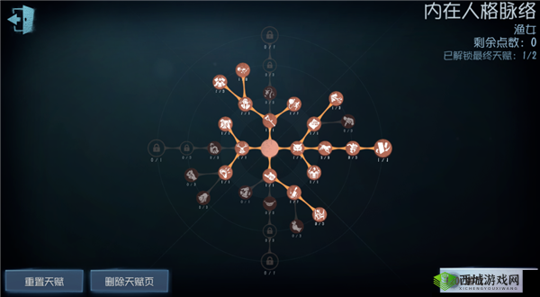 第五人格渔女天赋加点方案一览
