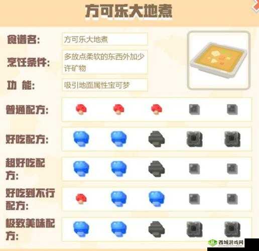 宝可梦大探险深度解析，揭秘方可乐黄咖喱的独特魅力与神奇配方