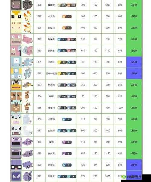 宝可梦大探险全面解析，新手入门必备玩法教学与攻略指南