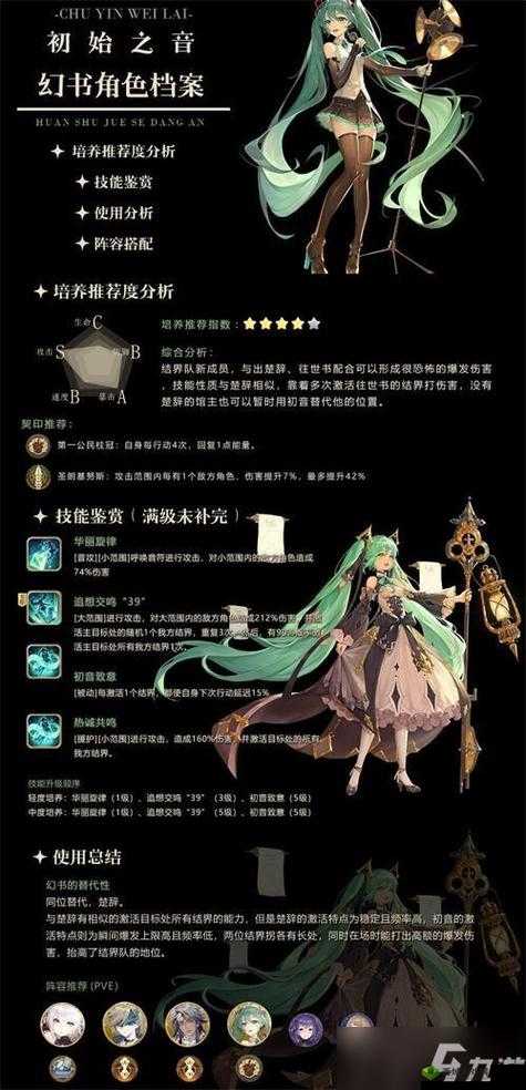 幻书启世录柒之書困难模式,解锁过关秘籍,畅享游戏乐趣