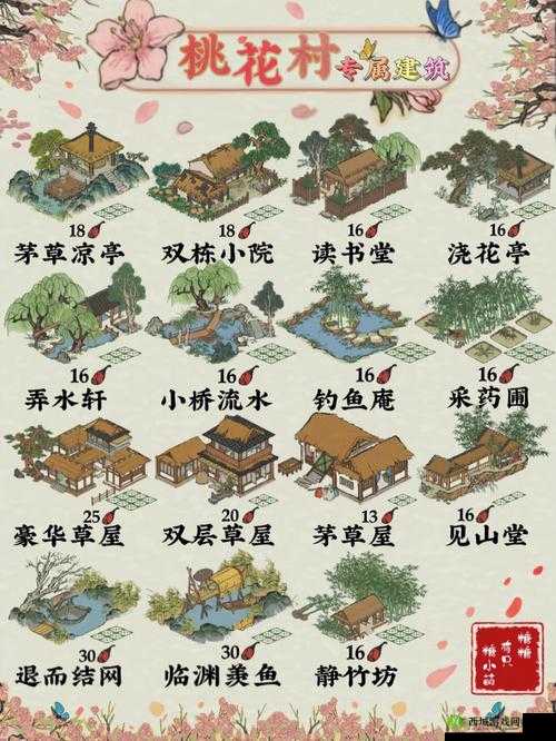 江南百景图又见桃花村，段位提升全攻略