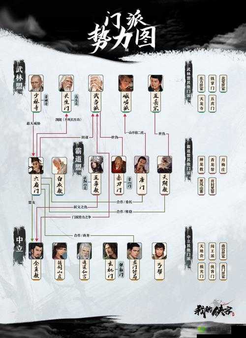 揭秘我的侠客立地成佛结局，修行之路的终极奥义