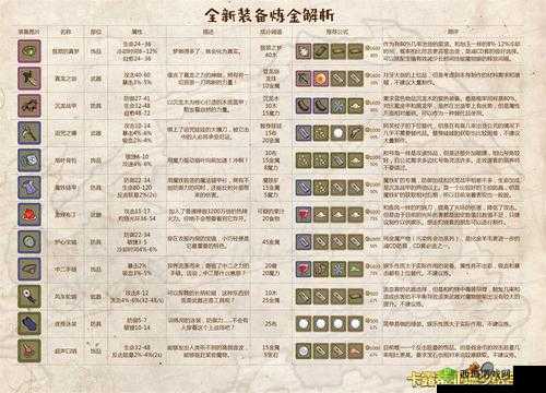 牧羊人之心2-19打法技巧,要找准时机打在资源管理中的重要性与实践
