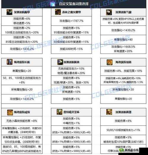 最终契约地加丁装备搭配与技能介绍