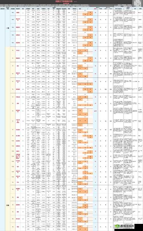鸿图之下开局选州策略与各州特色深度剖析