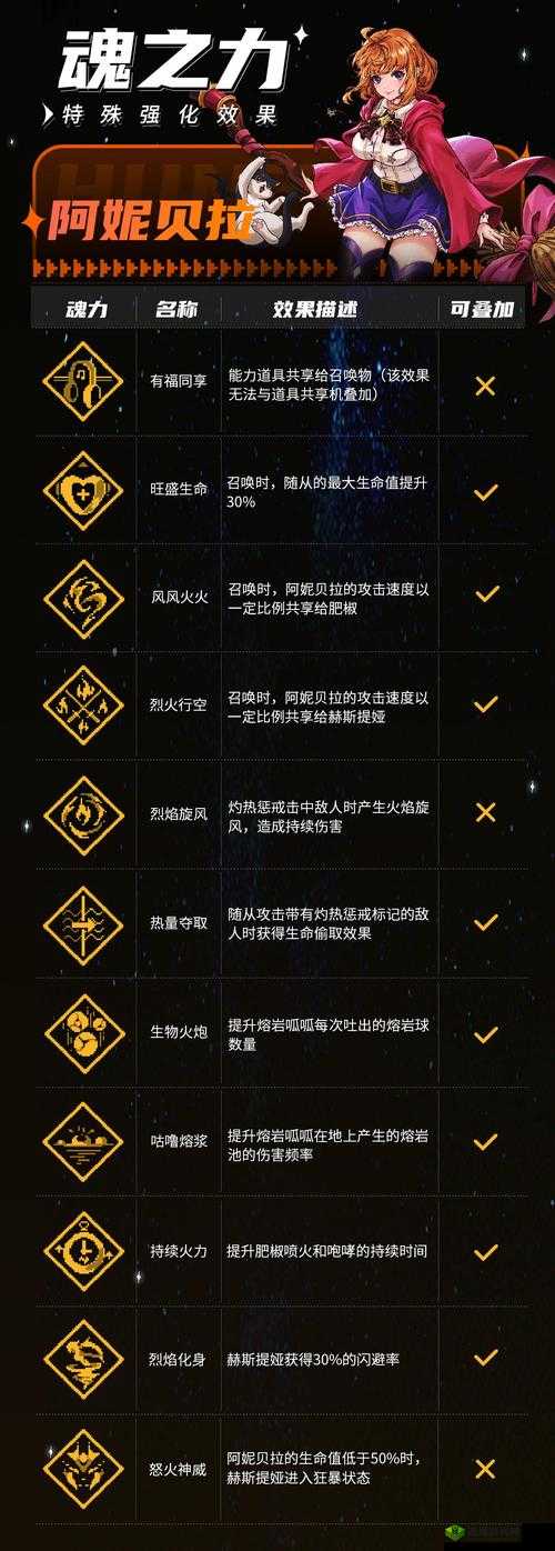 战魂铭人僵直效果解锁与状态解除攻略方法深度解析