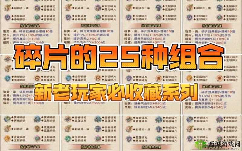 烟雨江湖90级装备打造全攻略,解锁地点、序列与材料