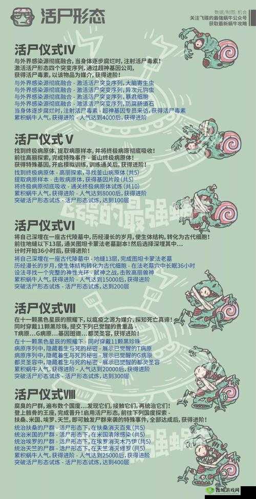 最强蜗牛俱乐部怎么升级，升级方法分享