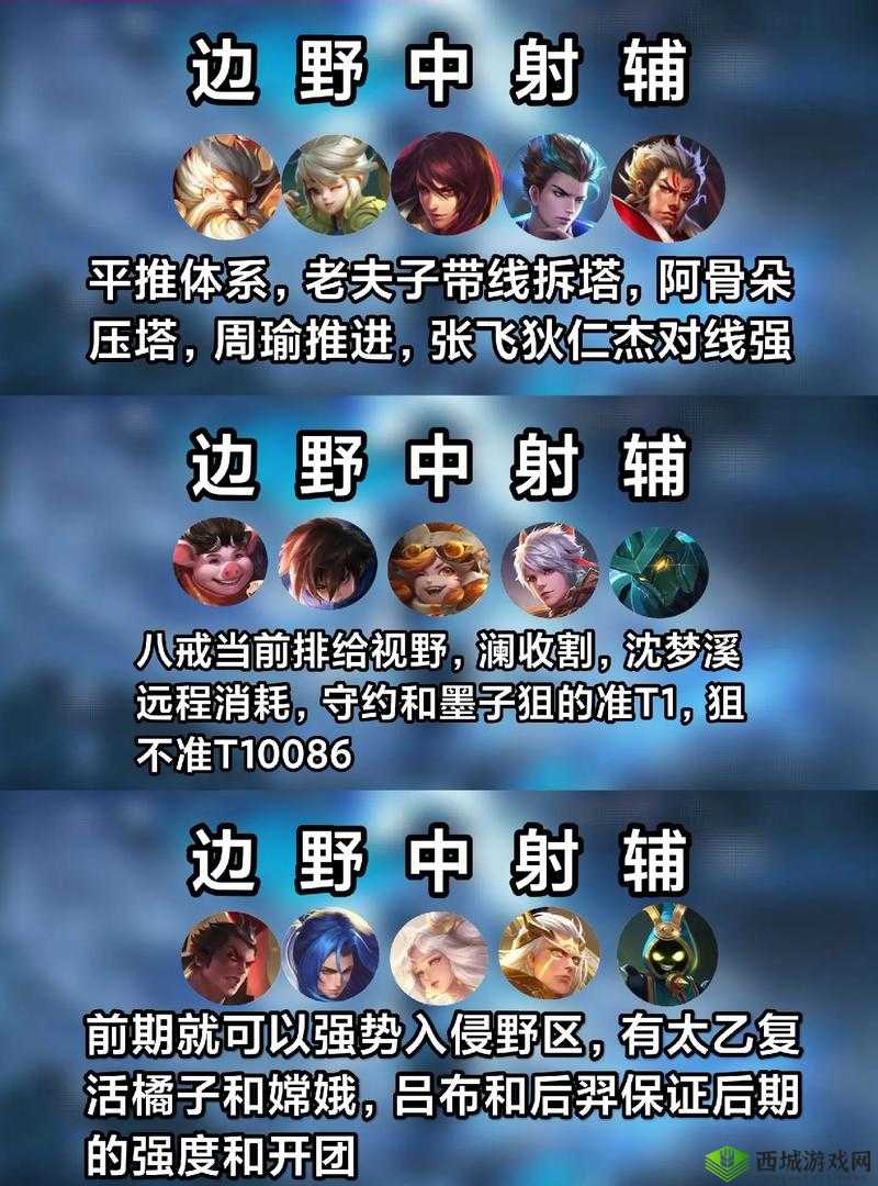 王者争雄怎么编辑阵型，阵型编辑及选择推荐介绍