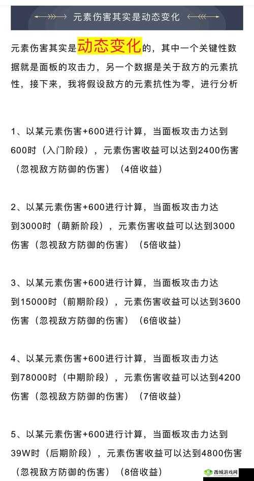 最强蜗牛元素攻击机制与元素伤害详解