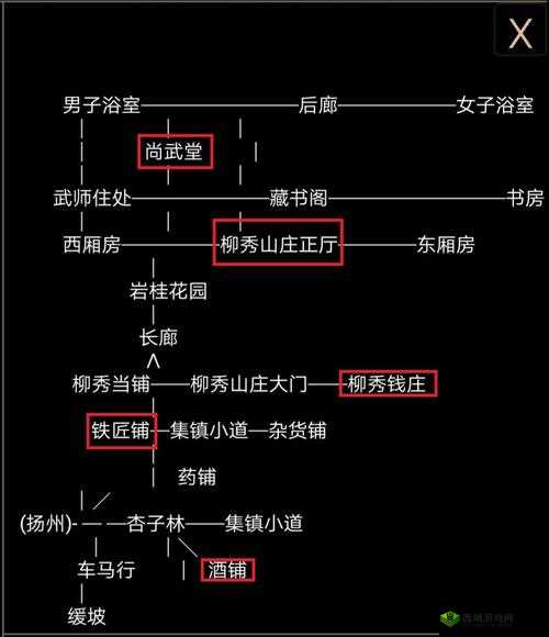 江湖英雄传mud怎么洗点 人物属性重置方法，及未来玩法革命预测